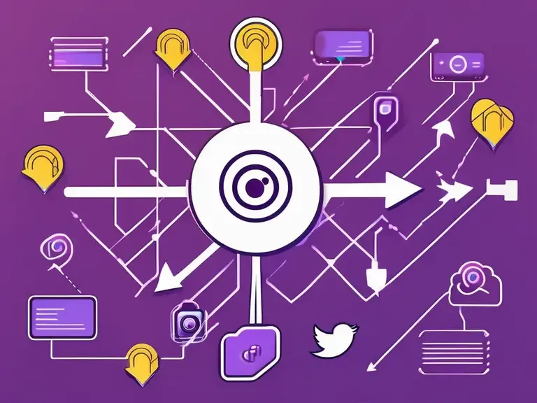 Purple illustration of a central target icon connected by arrows to social media, chat, and location icons