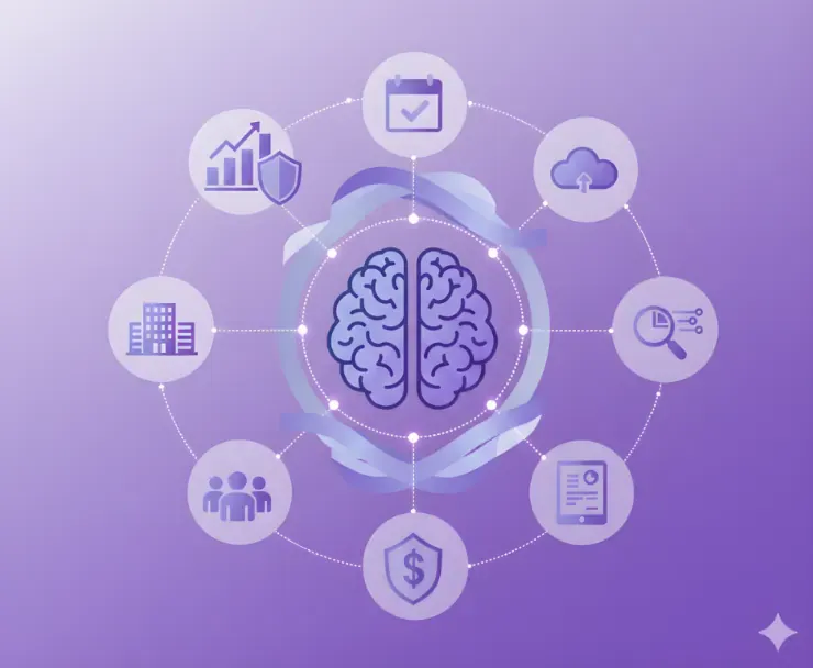 Illustrated brain at center of a circle of icons including chart, cloud, building, team, and dollar shield on purple
